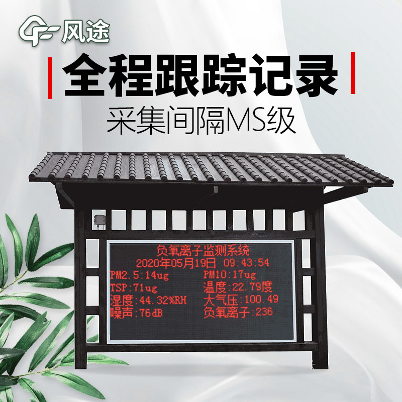 自動氣象站搬到公園，會發(fā)生什么？