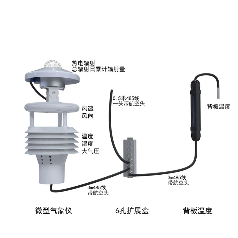 光伏電站環(huán)境監(jiān)測儀產品結構圖