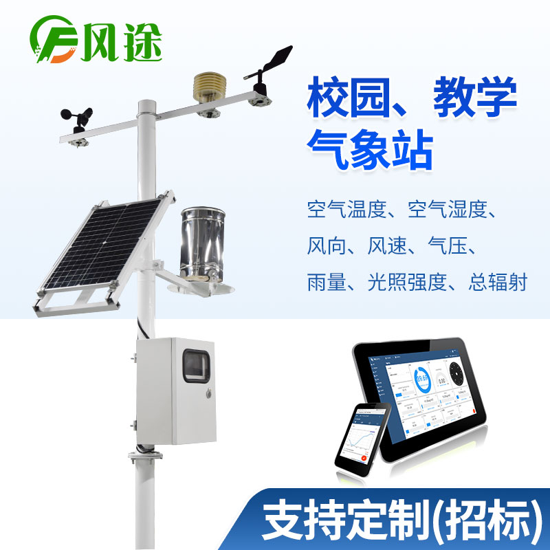 學(xué)校里面安裝氣象站需要配置哪些要素？