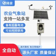 氣象站在實(shí)際生產(chǎn)中有何應(yīng)用？