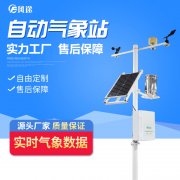 智慧農(nóng)業(yè)，精細(xì)化種植！